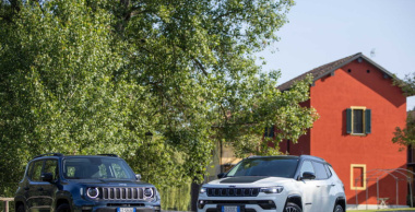 Jeep Renegade e Compass 2024: allestimenti e dotazioni aggiornate